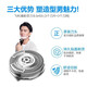 飞利浦（PHILIPS）电动剃须刀刀头适用于AT800/PT725/PT722/HQ6075刀片刀网 SH50盒装(3个刀片+3个刀网)替换HQ8