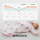 EMXEE baby sleeping bag newborn baby swaddle sleeping bag anti-jumping multifunctional gourd sleeping bag travel map 73cm