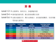 学乐分级阅读Scholastic Short reads plus 123456级别 学乐出版学生练习阅读笔记 青少年阅读教材 分级阅读教学 short reads plus 1级学生包