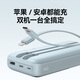 Baseus national standard 3C certification can be used on airplanes. Power bank 20000 mAh with built-in line 22.5W fast charging. Suitable for Apple, Xiaomi and Huawei mobile phone power bank. Blue