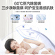 Haier wall-mounted washing machine small fully automatic underwear baby washing machine household washing and drying integrated 3KG sterilization 20% national subsidy for home appliances first-class energy efficiency Yunxi 716U1