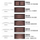 Skin Beauty 3M rose gold base lace invisible double eyelid patch 420 patches (mixed pack) swollen eye bubble patch MF8958