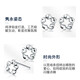 Ming brand jewelry platinum Pt950 platinum flower language earrings earrings gift for women BFH0004 platinum association recommended no platinum ear plugs about 1.44 grams