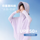 Zuoxi Children's Sun Protection Clothing Girls Summer 2025 New Ice Silk Girls Cooling UV Protection Jacket Purple 120