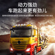 Longrun Lubricating Oil Diesel Engine Oil CI-4 15W-40 Guo Si Guo Wu Weichai Yuchai Jiangling OCC4L Four Seasons Universal