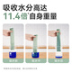 3 pieces of Jingdong-made water-absorbent and dust-removing rags, thickened, strong water-absorbent, non-shedding, non-stick oil, easy to clean kitchen magic dishwashing cloth