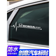 REACHNOW car stickers triangle window car stickers side window stickers Mercedes-Benz body front and rear bumper decorative pull-up stickers ECG model Honda white pair