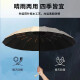 Mo Xiaozhai 24-bone retro folding umbrella for men and women, rain or shine, vinyl sunscreen, fully automatic sun umbrella, double large, 24-bone automatic umbrella, off-white