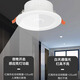 Fanyao embedded LED induction downlight led smart corridor ceiling light