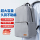 Ke Ruier single backpack for men and women backpack large capacity leisure travel bag computer bag high school college junior high school school bag KR-9195-backpack large gray