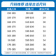Jeanswest Hong Kong Style Einfache vielseitige Hose Sommer Trendy Jeans Herren schlanker gerade losen Stretch -Casos -Hosen plus Samt 6621r Blau + 6621r Schwarz [2 Stück] 28