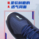 Li Ning (LI-NING) volleyball shoes lightweight wear-resistant training breathable badminton shoes indoor and outdoor sports shoes navy blue/moon white blue 45