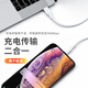 REIOENS Genuine Apple Data Cable Charger Cable Fast Charging Cable USB Power Cable iPhone15/16//1713 14 12 11 XS XR 7