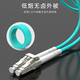 TIMON 10G multi-mode optical fiber jumper OM4 carrier-grade LC-LC dual-core optical module pigtail low-smoke halogen-free computer room home optical fiber cable 1 meter TM-G100GMM-2LCLC1M