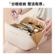 Baicaoyuan cosmetic bag portable toiletry bag large capacity travel skin care product toiletry bag business trip cosmetics storage bag cosmetic bag