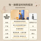 
Queen of the Highlands [Whiskey Bible High Score] Scottish original bottle imported single malt whiskey wine gift box Bourbon barrel 12 years single malt 700ML