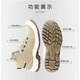 Anguiyi Safety Jogger desert labor protection shoes men's breathable anti-smash and anti-stab safety shoes 861200 Khaki