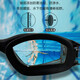 Bo Na Ling swimming goggles and cap set, anti-fog high-definition goggles, large frame, adult men and women, professional anti-horizontal light swimming equipment, swimming goggles + swimming cap, including earplugs + nose clip
