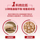 Jin Haoyuan Jin Haoyuan 4% medium pig premix compound feed 40 Jin Jin is equal to 0.5 kg