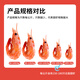 Ximei Seafood Cooked Frozen Arctic Sweet Shrimp Net Weight 3Jin Jin is equal to 0.5kg Pack/box 150/180Specifications Ice Shrimp MSC Certification Seafood Aquatic Products