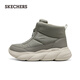 Skechers New Year's Gift Winter Boots Women's Shoes Thick Soled Height Snow Boots Warm Cotton Shoes Mid-High Top Velvet Bread Boots 168062