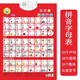 26 letter audio picture for children to fight. Children and babies learn 26 English alphabet audio picture for children and babies. English letters + pinyin