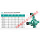 Danstini high pressure high head high flow double impeller centrifugal pump water pump farmland irrigation diesel engine tow pump HXM674 2 inch No. 5 B50-140-2