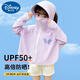Disney Children's Sun Protection Clothing Ice Silk Summer 2025 New Boys' Lightweight Ultraman Sun Protection Clothing Breathable Jacket Cool Feel Sun Protection Clothing CEYR-118 Blue * 90 / Height 90-100cm