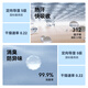 
JD.com made in 25 autumn and winter men's odor removal exercise quick-drying T-shirt running and fitness outdoor anti-odor antibacterial long sleeves light smoke L