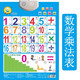 26 letter audio picture for children to fight. Children and babies learn 26 English alphabet audio picture for children and babies. English letters + pinyin
