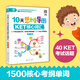 10-day mind map KET core vocabulary