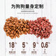 CLCEY Chinese Pastoral Dog Food Dog Girl General Beef Flavored Bulk Food 10 Jin Jin is equal to 0.5 kg. Packed into puppy native dog food 5 kg kg 0 kg dog food double combination 10 Jin Jin is equal to 0.5 kg