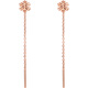 Saturday Fuhong 18K gold earrings snowflake rose gold earrings birthday gift for women C0911385 pair