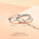 Chow Sang Sang PROMESSA Xingyu Platinum Ring V-Shaped Star Trail Couple Ring Men 94705R Pricing 19 Circles