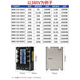 CLCEYMGR-3032JGXSSR美格尔三相固态继电器直流交流3840Z256080A MGR-3 032 3890Z 90A
