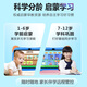 Huaxia Ark Dang/Next Day Delivery Children's Learning Machine Intelligent Early Education Machine 1-12 Years Old Children's Tablet Preschool Interface Literacy Chinese Mathematics English Point Reading Machine Primary School Students Eye Protection Story Early Education Edition (64G Yellow) Early Childhood Interface + Eye Protection