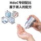 
Mondos M.C men's soothing and moisturizing essence milk for men's special sun protection essence milk moisturizing gel face skin brightening moisturizing elastic moisturizing lotion three-in-one 150ml