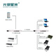 Guangyu Xingzhou GY-PCM4P4C-E1 comprehensive service multiplexing equipment PCM telephone optical transceiver E1 to 4-way telephone + 4-way magnetic line 2 MB to telephone 1 consideration