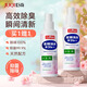 Juqi Selected Clothing Fragrance Spray 250ml Clothes Wrinkle Removal and Odor Refresher Long-lasting Cherry Blossom Smell