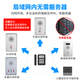 RECEPTOR IP network intercom system, two-way network voice and visual intercom system, parking lot, prison factory, one-touch intercom, scenic park guard box IP broadcast intercom customization solution, consult customer service