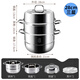 TRIANGLE steamer 304 stainless steel three-layer household 28cm soup pot steamed buns steamed buns multi-bottom gas induction cooker universal