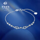 Caibai Jewelry Platinum Bracelet Pt950 Platinum Fashion National Style Gourd Cat's Eye Bead Bracelet Price BJ Platinum Bracelet About 3.25g About 16cm