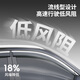 Jinyubao 26 Great Wall Cannons, Rain Eyebrows, King Kong Cannons, Rain and Rain Shields, Mountain and Sea Cannons, Car Window Rain Shields, Car Modification Decorative Supplies Accessories, 22-26 Types of King Kong Cannons, 3D Bright Strips, Rain and Rain Shields + Reflective Cursors, 4 Pieces