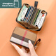 Ye Yu niche card holder ID bag women's style plaid canvas motor vehicle driver's license bag small change coin bag caramel color