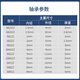 Mini mini cojinetes importados en Japón, modelo de precisión motor de alta velocidad, rodamientos de tracción en las cuatro ruedas pequeños 681-6800-692-6900 681XZZ (L-415ZZ) Tamaño 1.5*4*2