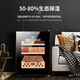 CIGARLOONG 33C cigar cabinet intelligent temperature control moisturizing independent dual-core Spanish cedar wood mellow embedded household small mini energy-saving silent cigar red wine cabinet humidifier full cigar style 33L