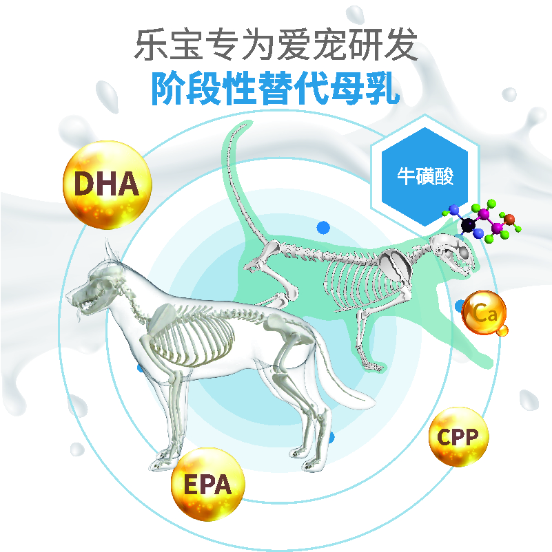 Lebao Dog and Cat Formula Goat Milk Powder Cat and Dog Milk Powder DHA Enhances Immunity for Puppies and Adults 268g