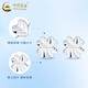 China Gold (CHINA GOLD) four-leaf clover platinum earrings PT950 platinum earrings platinum earrings wedding birthday gift for girlfriend and wife platinum four-leaf clover earrings about 1.6g