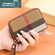 Ye Yu niche card holder ID bag women's style plaid canvas motor vehicle driver's license bag small change coin bag caramel color