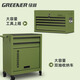 GREENER trolley industrial style coffee oil painting materials mobile household tools file storage cabinet storage rack Raffaelli red simple European storage trolley